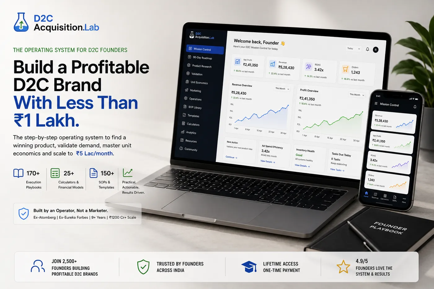 Start a D2C brand under 1 lakh